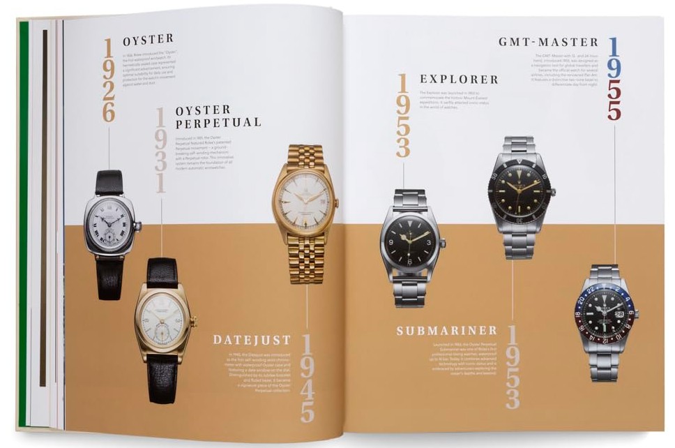 Libro The Watch Book Rolex Next Generation
